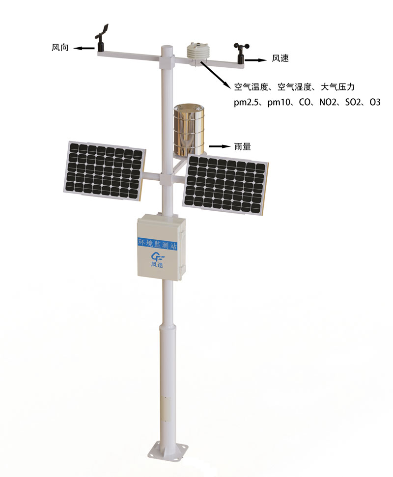 自動小型氣象站產品結構圖