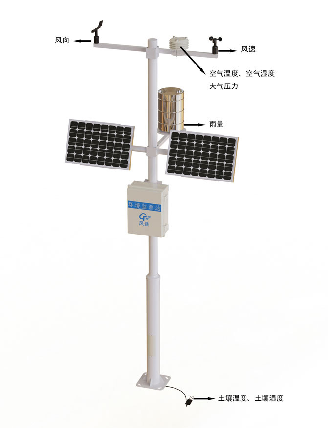 田間小型氣象站產品結構圖